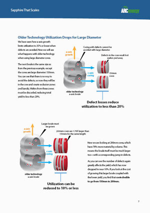 CHES_Foundations_2-page_7-reduced